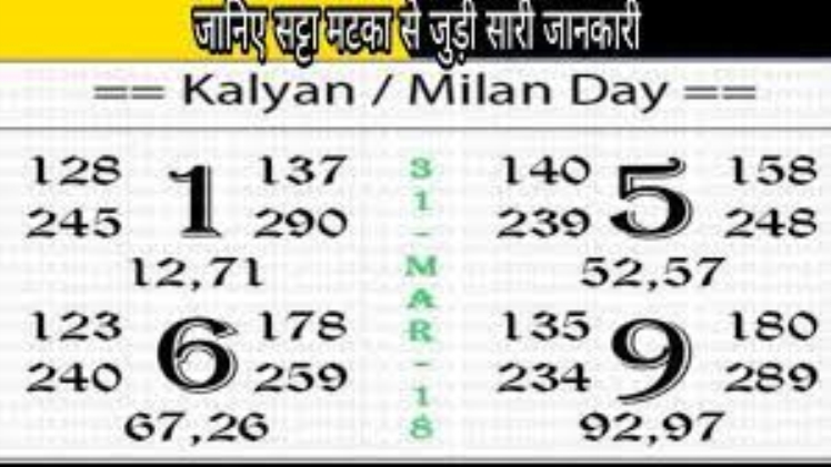 सटका मटका रिजल्ट, atka matka satka, मटका कल्याण | સટકા મટકા, ता मटका, satta ka matka